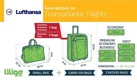 lufthansa checked baggage weight